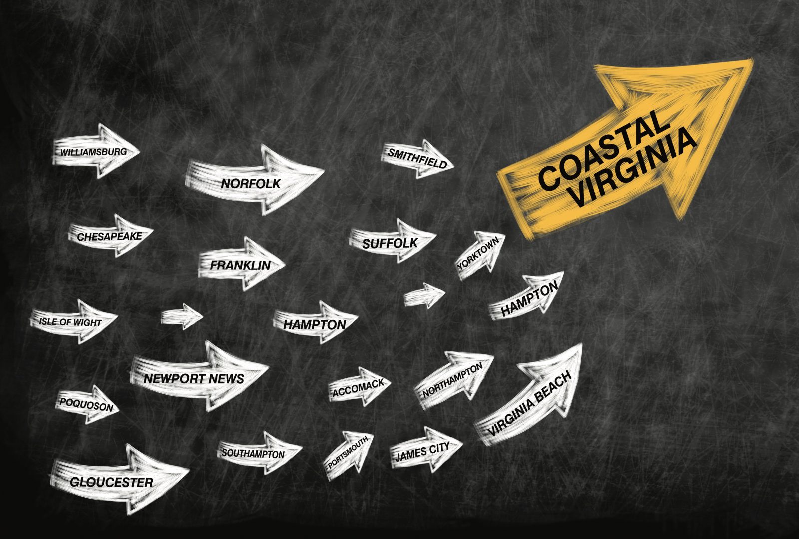 Hampton Roads Coastal Virginia